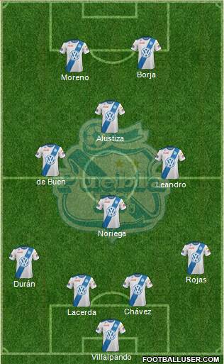 Club Puebla de la Franja football formation