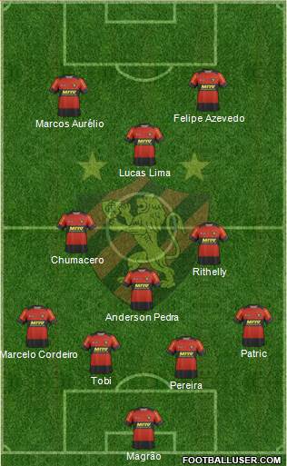 Sport C Recife Formation 2013