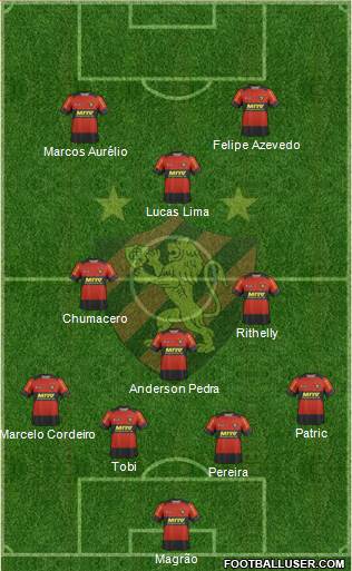 Sport C Recife football formation