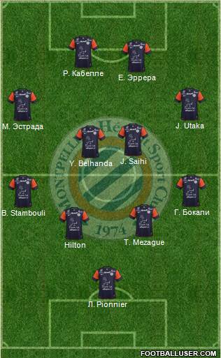 Montpellier Hérault Sport Club Formation 2013