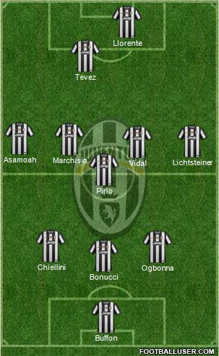 Juventus Formation 2013