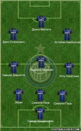 F.C. Internazionale Formation 2013