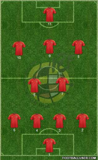 Spain Formation 2013