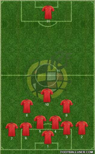 Spain Formation 2013
