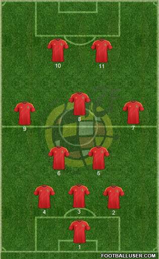Spain Formation 2013