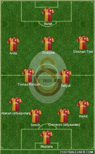 Galatasaray SK Formation 2013