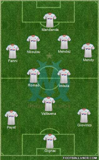 Olympique de Marseille Formation 2013