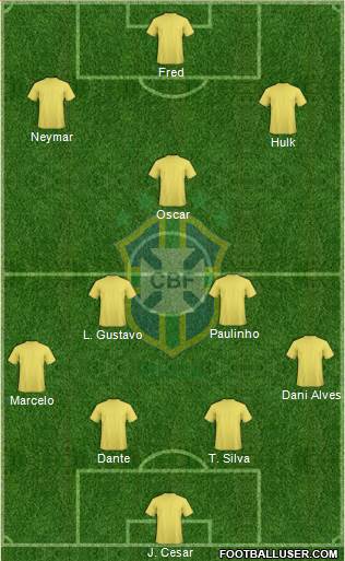 Brazil Formation 2013
