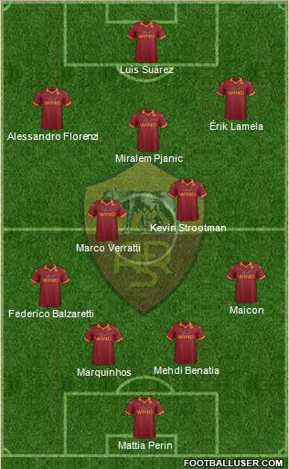 AS Roma Formation 2013