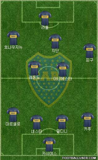 Boca Juniors Formation 2013