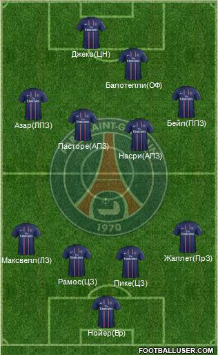 Paris Saint-Germain Formation 2013