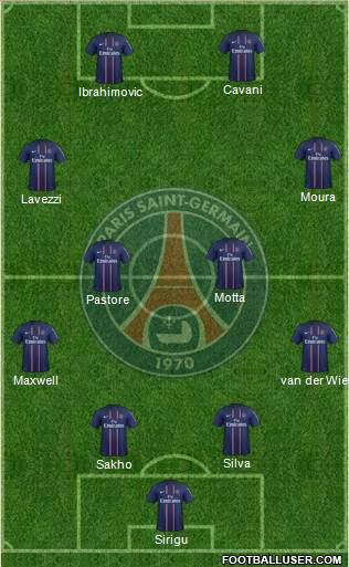 Paris Saint-Germain Formation 2013