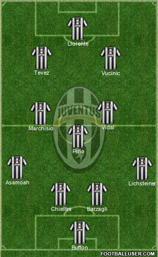 Juventus Formation 2013