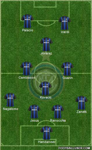 F.C. Internazionale Formation 2013