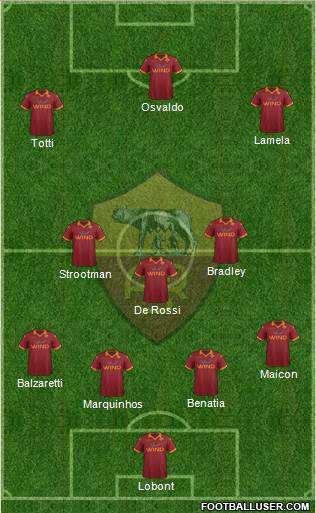 AS Roma Formation 2013