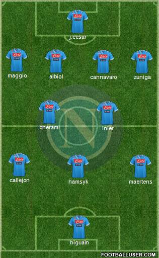 Napoli Formation 2013