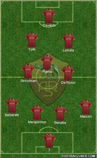 AS Roma Formation 2013