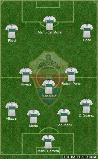 Elche C.F., S.A.D. Formation 2013