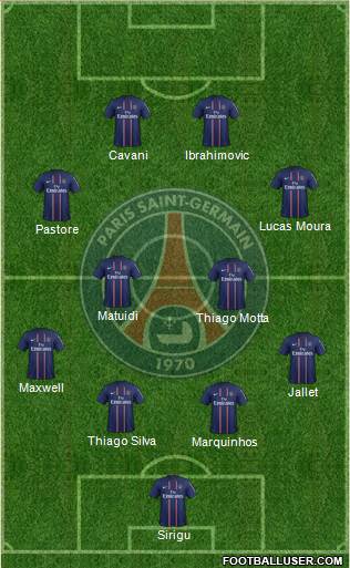 Paris Saint-Germain Formation 2013