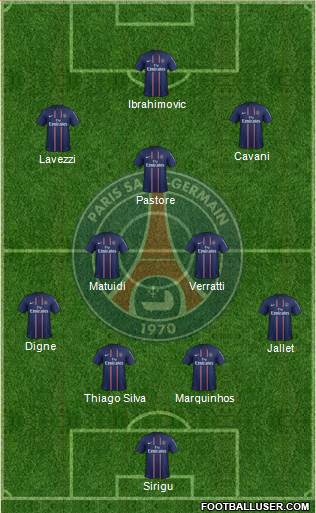 Paris Saint-Germain Formation 2013