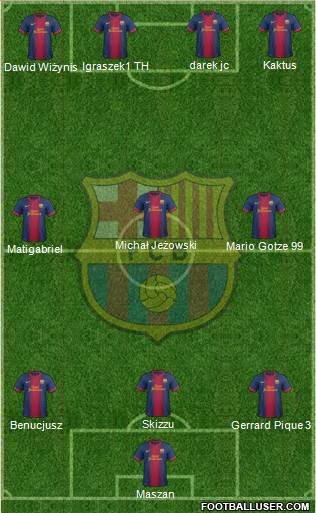 F.C. Barcelona Formation 2013