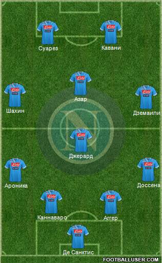 Napoli Formation 2013
