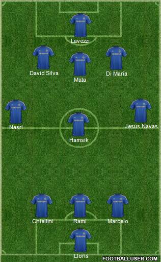 Chelsea Formation 2013