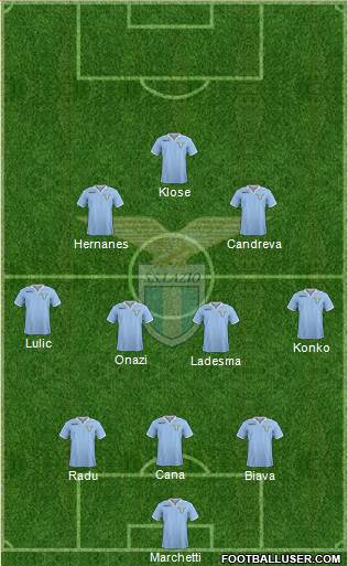 S.S. Lazio Formation 2013