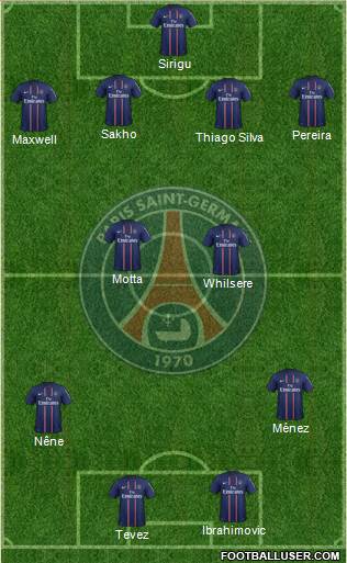 Paris Saint-Germain Formation 2013