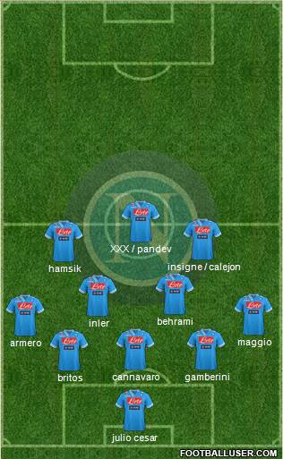 Napoli Formation 2013