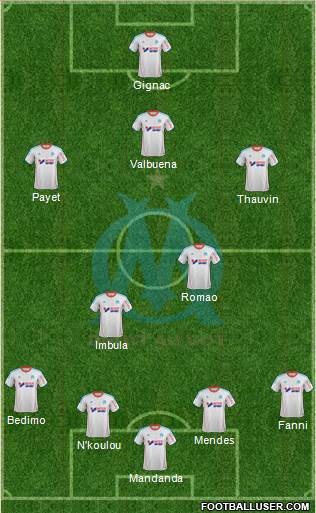 Olympique de Marseille Formation 2013