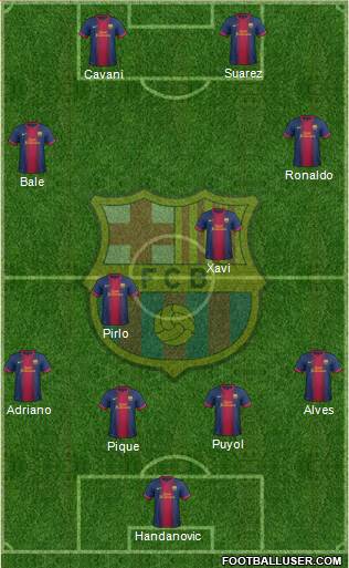 F.C. Barcelona Formation 2013