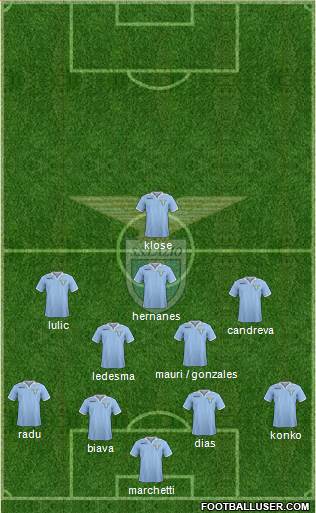 S.S. Lazio Formation 2013
