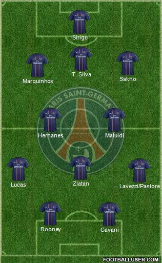 Paris Saint-Germain Formation 2013