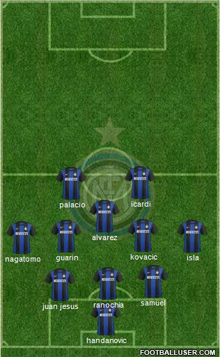 F.C. Internazionale Formation 2013