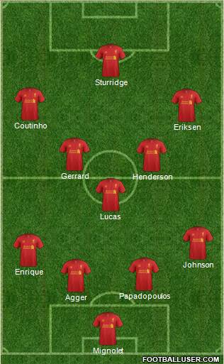 Liverpool Formation 2013