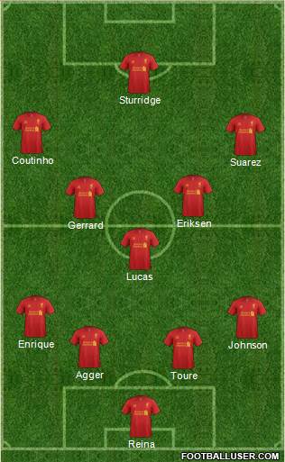 Liverpool Formation 2013