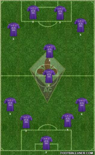 Fiorentina Formation 2013