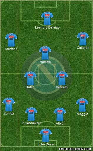 Napoli Formation 2013