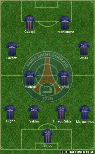 Paris Saint-Germain Formation 2013