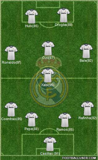 Real Madrid C.F. Formation 2013