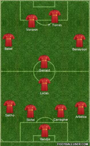 Liverpool Formation 2013