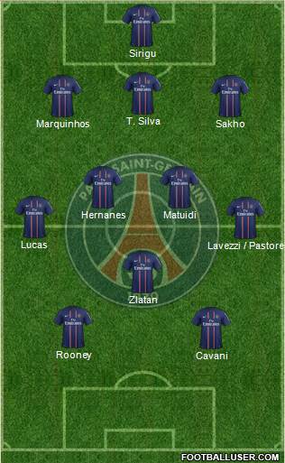 Paris Saint-Germain Formation 2013