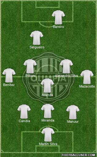 C Olimpia Formation 2013