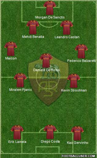 AS Roma Formation 2013