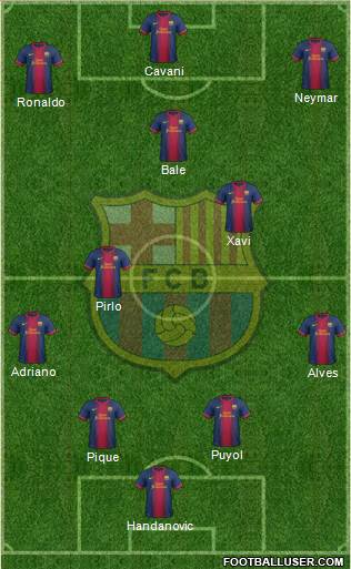 F.C. Barcelona Formation 2013