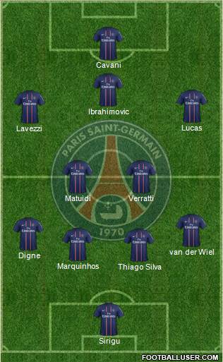 Paris Saint-Germain Formation 2013