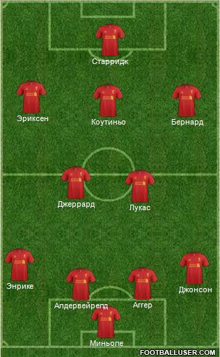 Liverpool Formation 2013