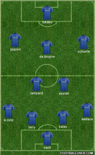 Chelsea Formation 2013