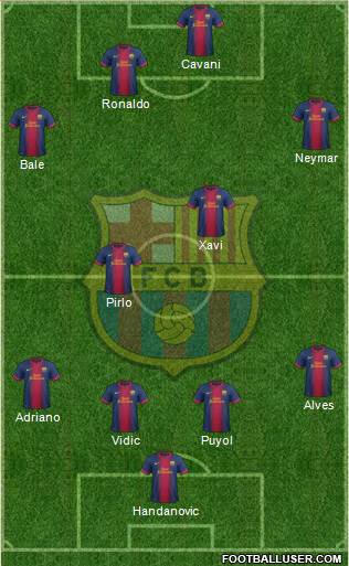 F.C. Barcelona Formation 2013